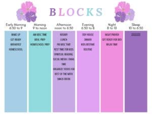Block Schedule Template